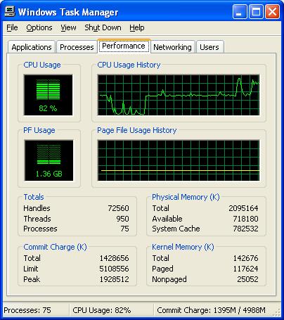 Windows Performance Monitor