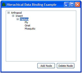 Figure 1: WPF TreeView Control